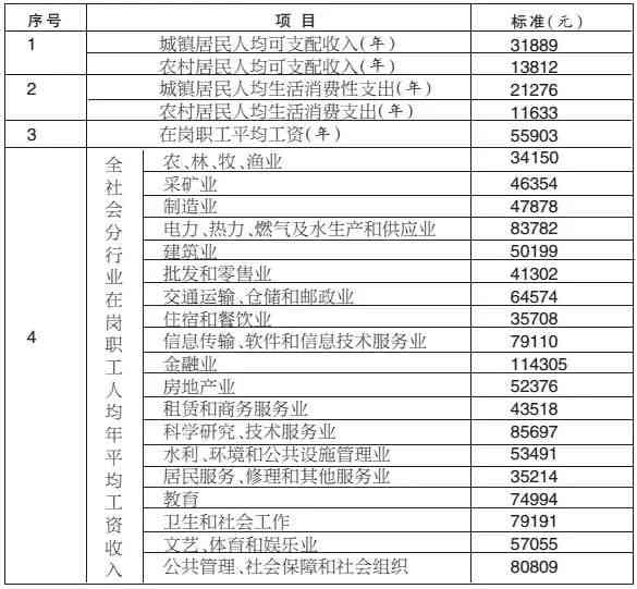 '汽车事故赔偿有效期及失效时限解析'