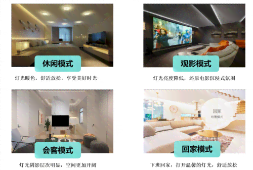 鸿AI赋能智能家居系统，实现万物互融，引领智能科技新潮流