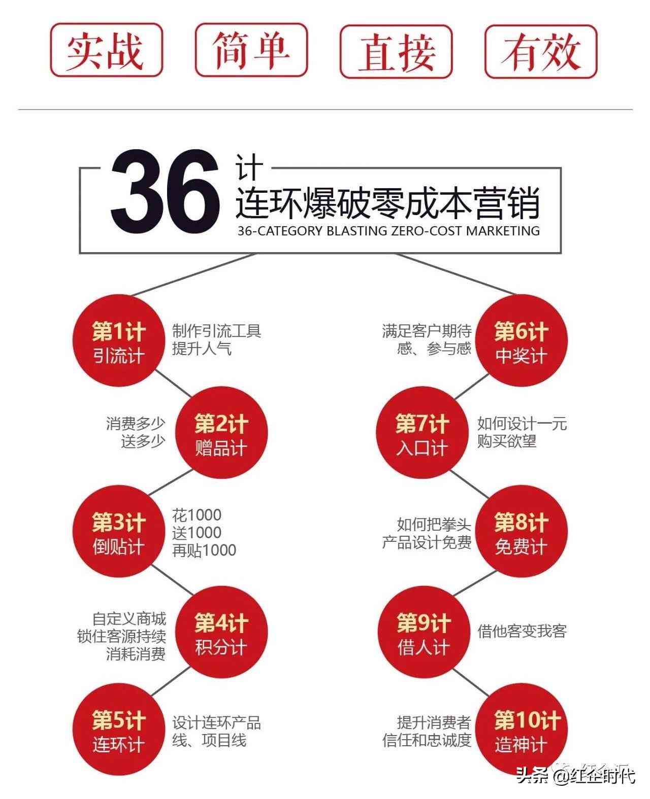 汽车连环相撞事故责任划分与赔偿解析：如何确定多方责任与损失补偿