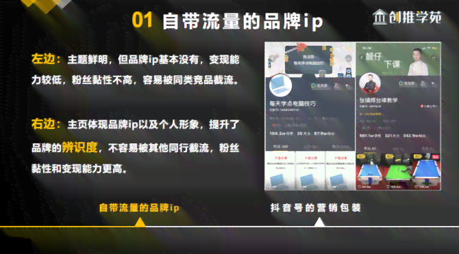 抖音创意绘画挑战：如何打造吸睛文案指南