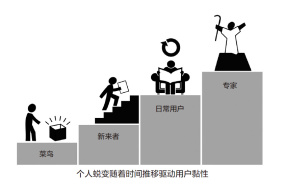 ai主题沙龙文案怎么写吸引人：打造引人入胜的文案策略