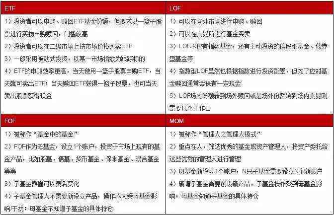 全方位盘点：2024年最靠谱的AI文案写作软件一览及功能详解