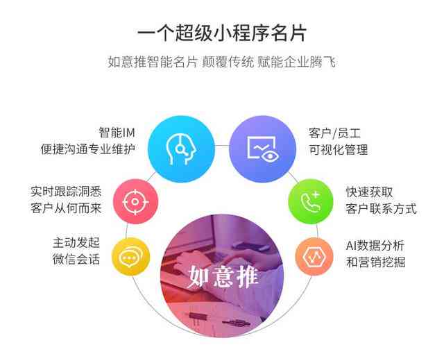 全方位盘点：2024年最靠谱的AI文案写作软件一览及功能详解