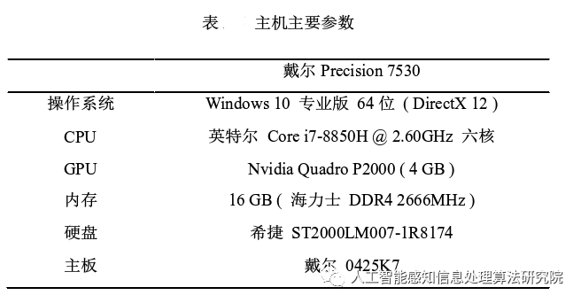 基于深度学的鱼体长度智能测量实验报告结果分析