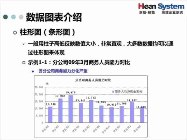 全面解析鱼类体型测量与详细描述实验研究报告：涵方法、步骤与数据分析