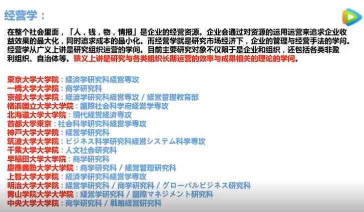 读者的需求nn深入掌握AI绘画：全面攻略与实用文案素材创作指南