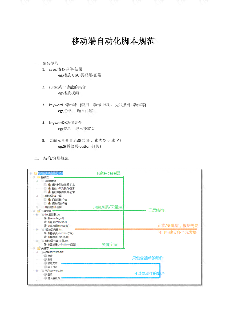 捷克定制AI脚本生成工具：全方位满足编程与自动化需求