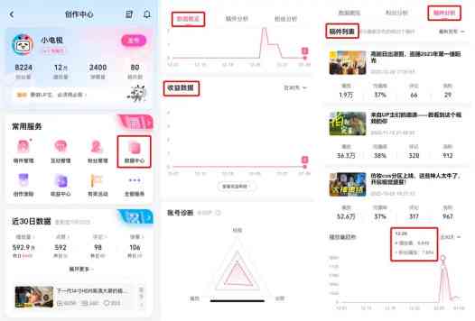 ai稿件写作助手怎么用