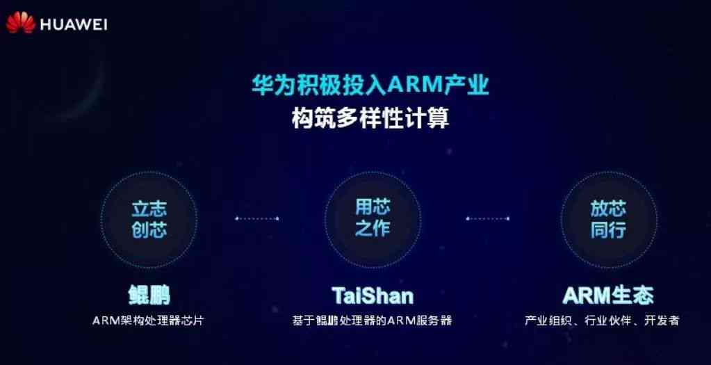 华为智能AI写作助手：全面助力内容创作与优化，解决各类写作难题