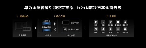 华为AI功能全解析：探索华为设备中的智能技术与应用