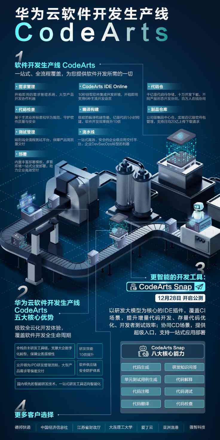 华为人工智能助手操作指南：全面解析AI应用实践方法