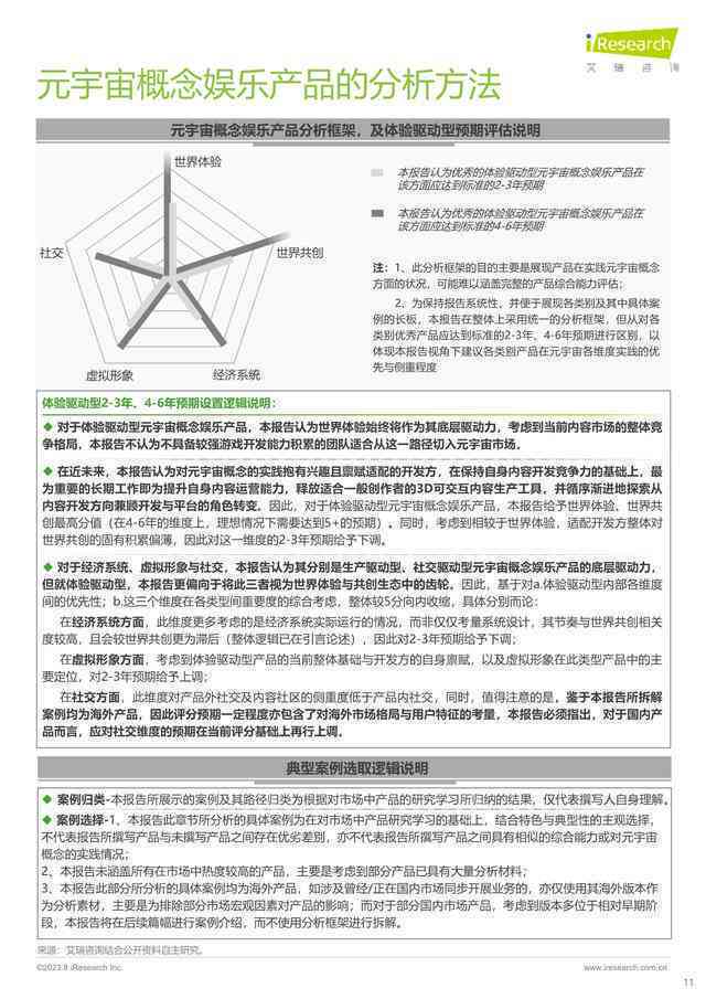 AI文案创作实战解析：全面案例剖析与用户搜索问题解决方案