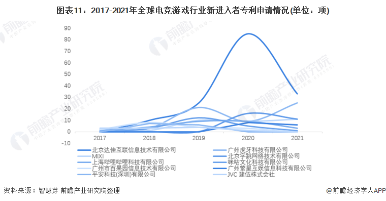 ai绘画关联行业分析报告怎么写：行业趋势、市场前景与竞争策略全面解读