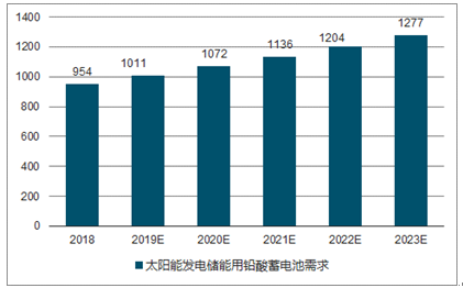 AI绘画跨界融合洞察：关联行业影响与机遇深度分析报告