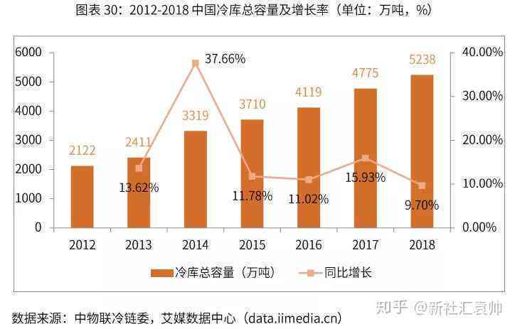 全面解读AI绘画产业链：关联行业影响、市场趋势与未来机遇分析报告
