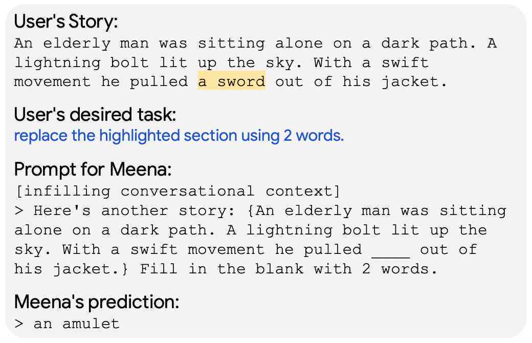 全面解析：谷歌WordCraft AI写作助手功能、优势与实际应用案例