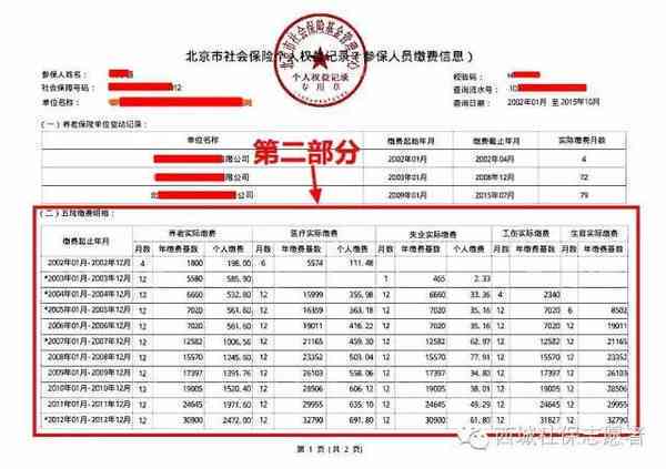五险未缴纳情况下工伤认定的条件、流程与权益保障全解析