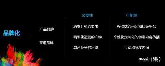 AI商品文案撰写攻略：全面掌握撰写技巧与优化策略，提升转化率
