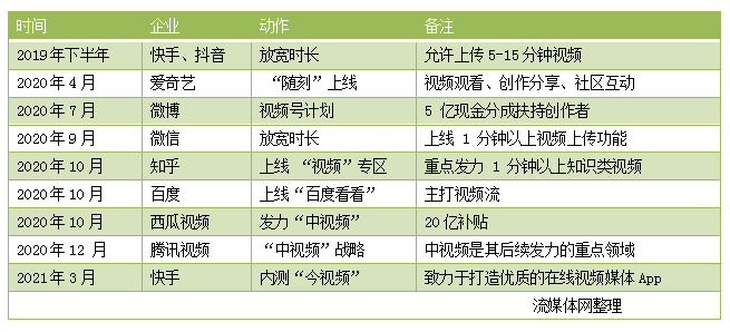 剪映全面解析：功能收费详情及制作视频的成本考量
