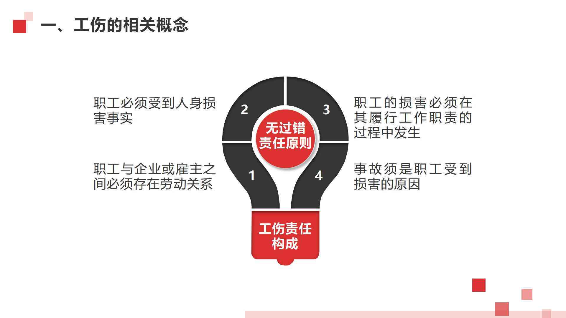 工伤未购买保险时的赔偿指南与处理流程详解