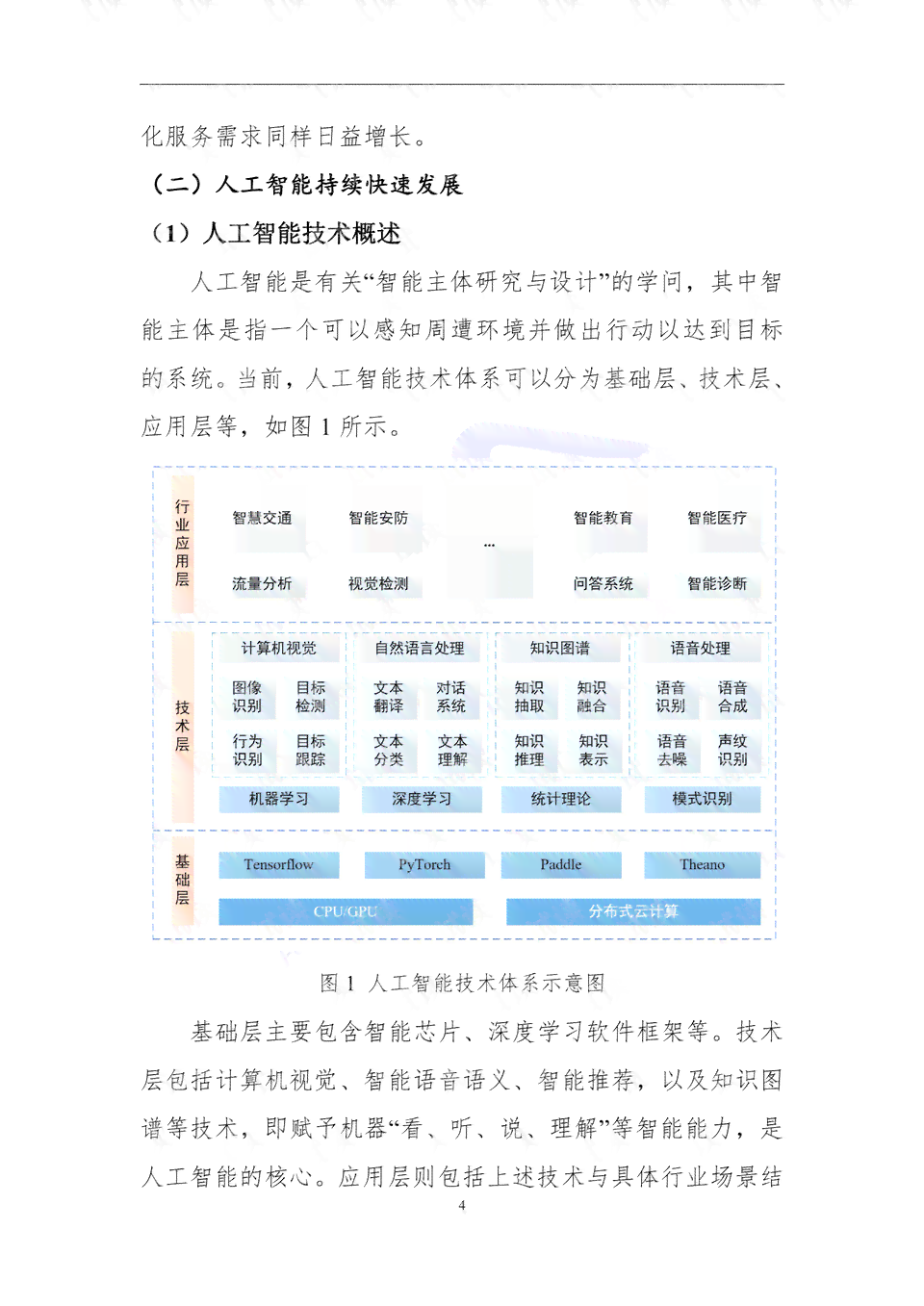 AI智能撰写实验报告软件推荐：高效总结工具一览
