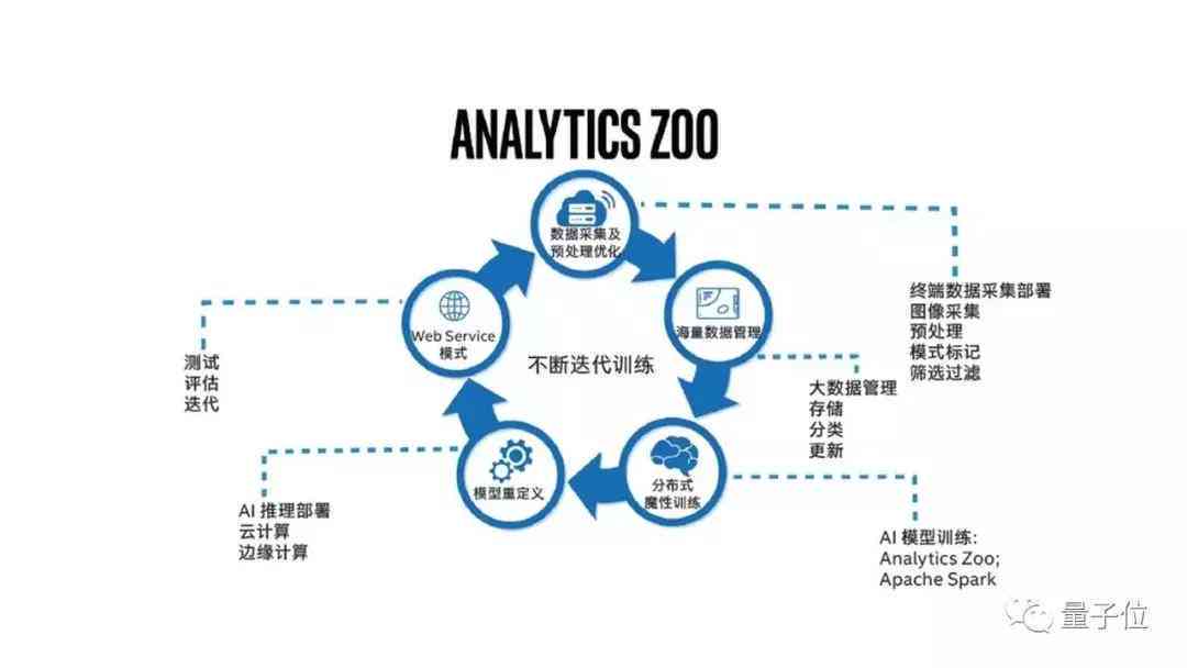 全面盘点：AI撰写实验报告工具精选，助您轻松完成学术总结任务