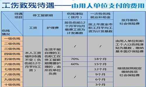 未缴纳工伤保险情况下工伤赔偿指南-未缴纳工伤保险情况下工伤赔偿指南是什么
