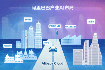 全面解析：AI领域领先企业及其解决方案与技术创新