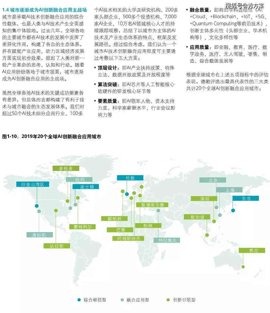 人工智能企业全方位介绍：核心技术、应用领域及市场前景解析