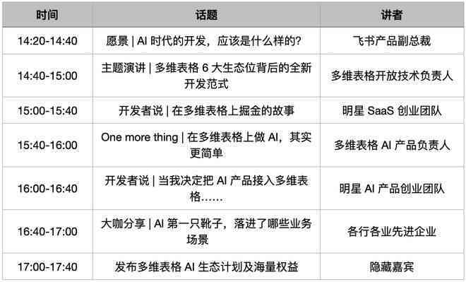 飞书怎么特所有人及单个成员的方法详解