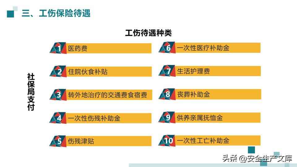 '无保险情况下工伤认定的法律途径与标准'-无保险工伤赔偿标准
