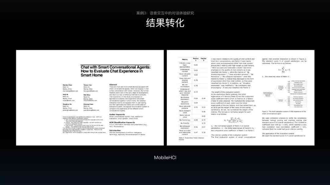 'AI驱动创作灵感：智能化设计新策略与实践'