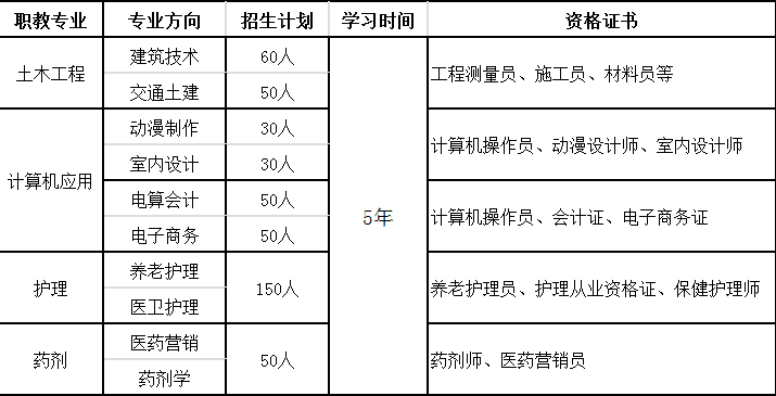 AI技术怎么用：在燃气、人体、教学及数学领域的应用解析