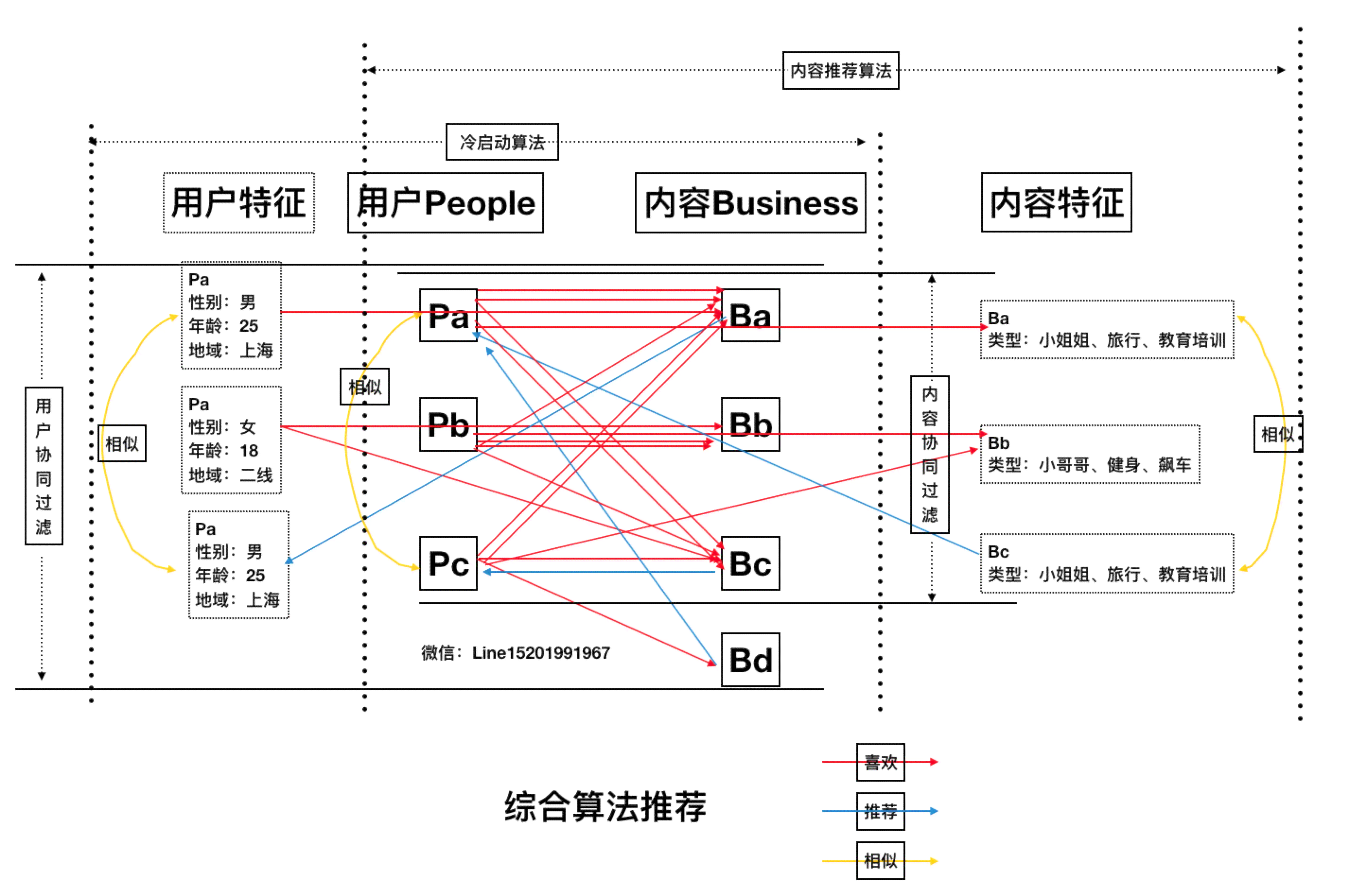 抖音官方AI脚本直播功能确认：揭秘真实性及其运作机制