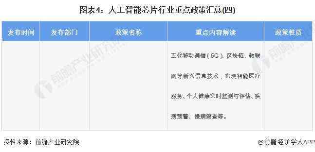 智能AI驱动的移动面试助手：随时随地高效筛选人才