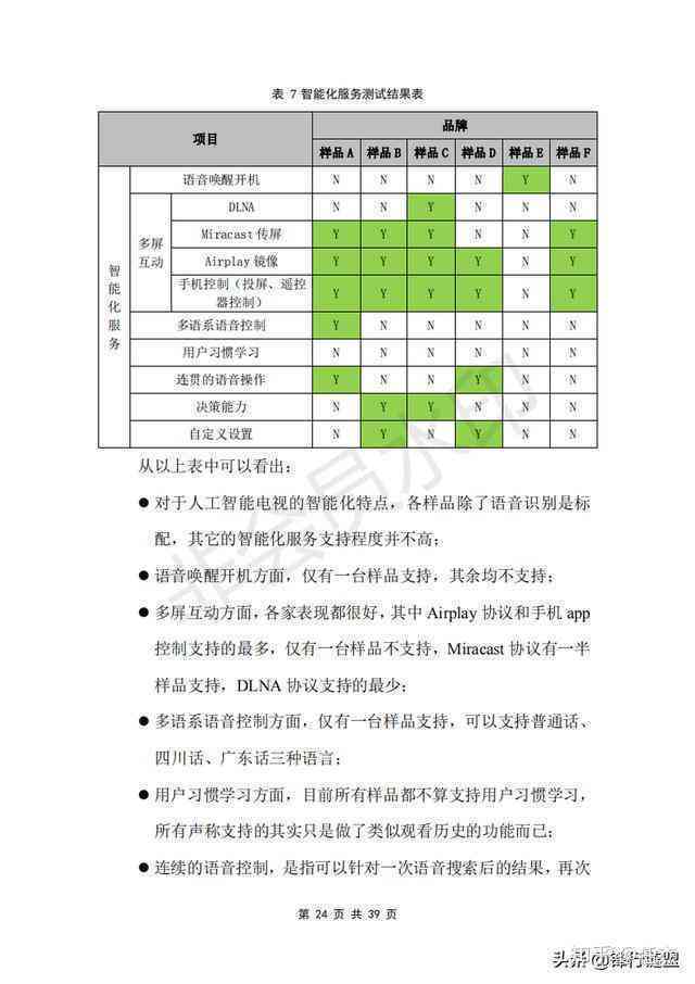 移动AI面试经营分析报告：岗位面试内容总结及常见问题解析