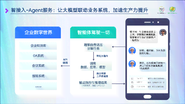 智能AI驱动的移动面试助手：随时随地高效筛选人才