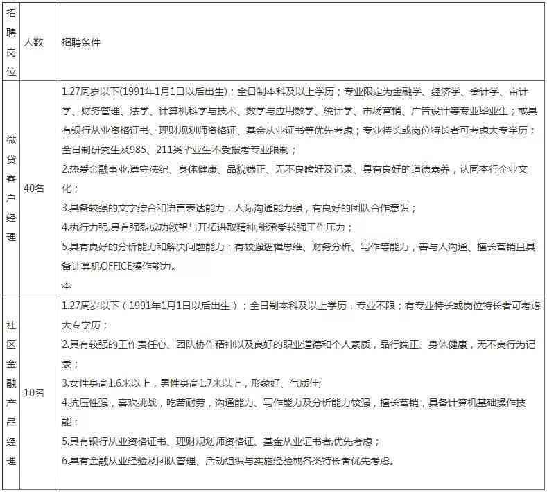 中国移动AI岗位面试挑战：全面解析面试真题与核心技能考察