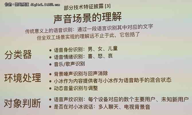 '探秘AI智能：哪些软件能高效重写文案提升创作力？'