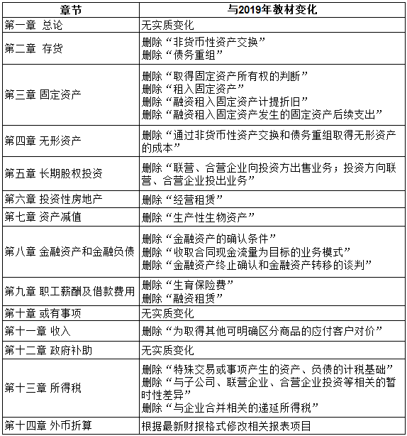 未出勤情况下被认定为工伤的详细解读与法律依据分析