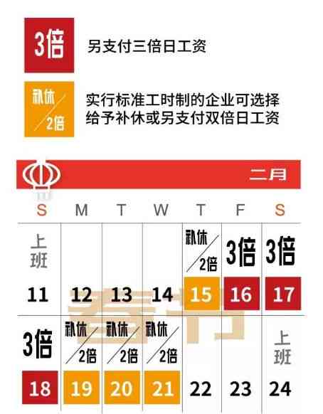 没出勤工资怎么算：包含出勤天数及未出勤工资含义解析