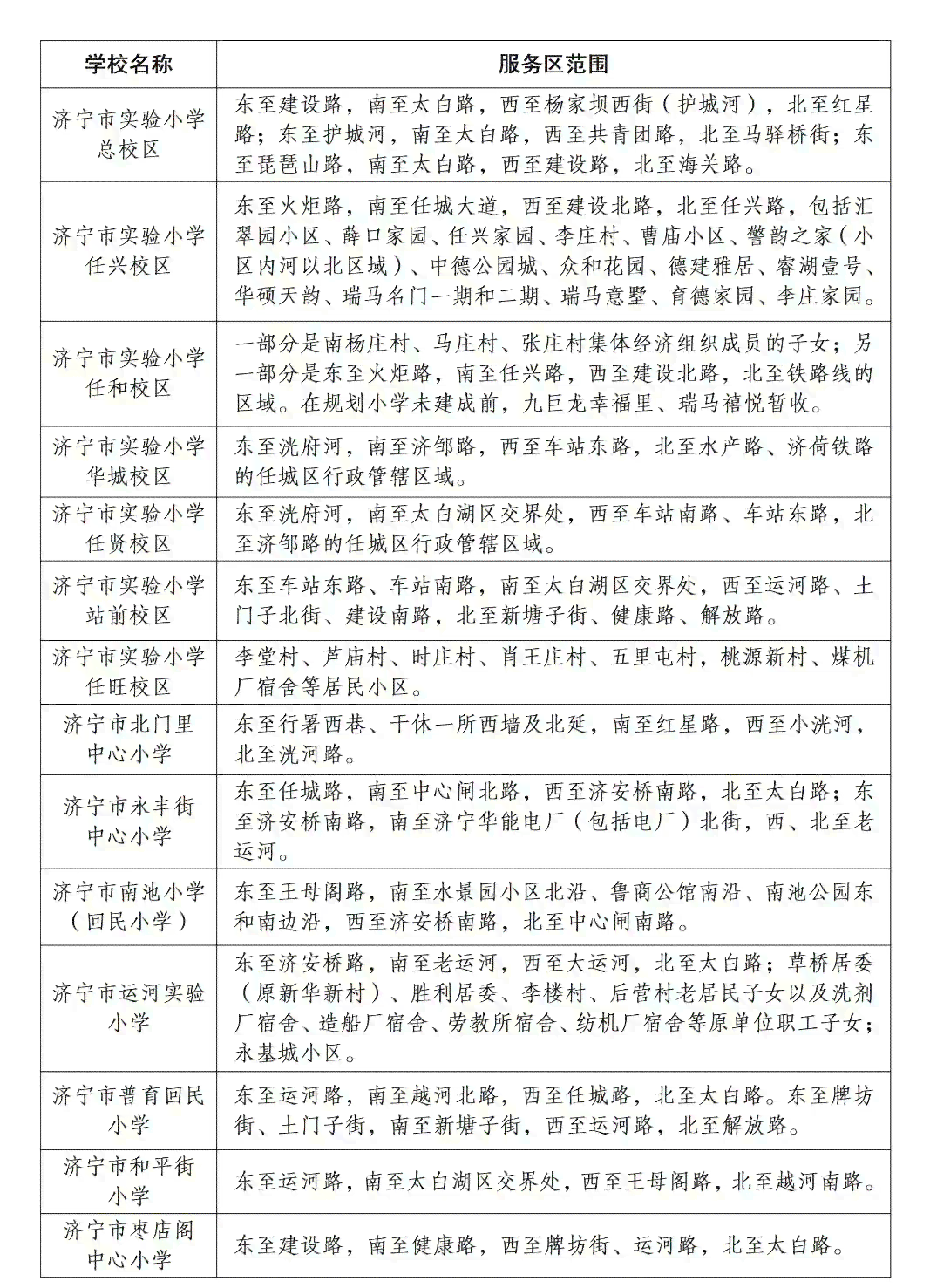 未出勤与未上班的区别：全面解析员工缺勤与工作状态的各种情况