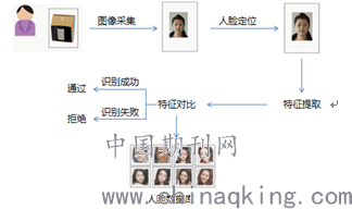 未出勤与未上班的区别：全面解析员工缺勤与工作状态的各种情况