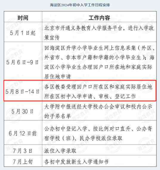未出勤与未上班的区别：全面解析员工缺勤与工作状态的各种情况