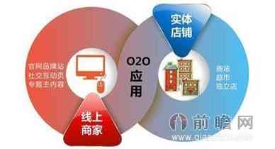 探索创意世界：全面解读文案与结合的奥秘与应用