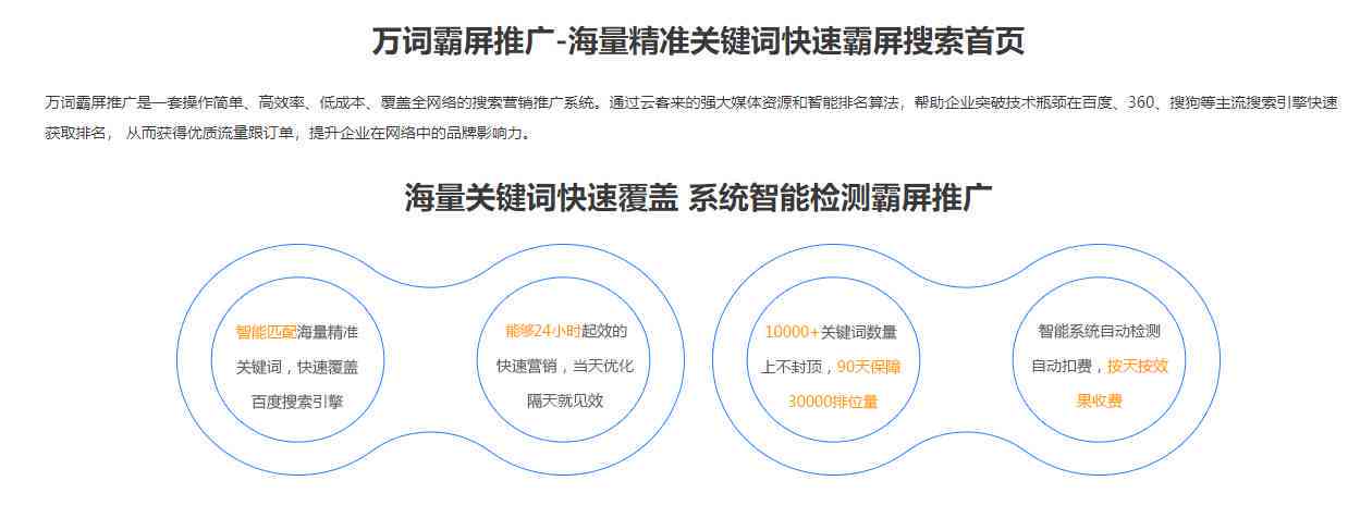 大白话文案攻略：全方位解答用户常见疑问与搜索需求