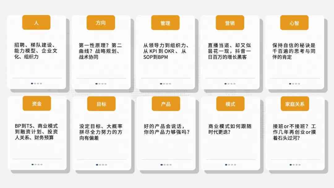 大白话文案攻略：全方位解答用户常见疑问与搜索需求