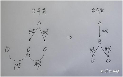 大白话作文究竟是什么：深入解析通俗易懂的作文风格