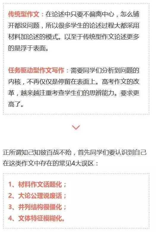 大白话作文究竟是什么：深入解析通俗易懂的作文风格