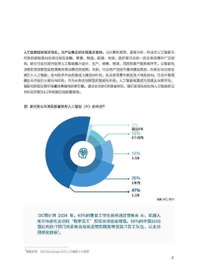 深入洞察AI设计：综合实践报告与用户需求解决策略分析